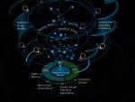 The Platform Cooperativism Consortium (PCC) at The New School Receives $1,000,000 Google.org Grant Co-op funding graphic_Final_SS